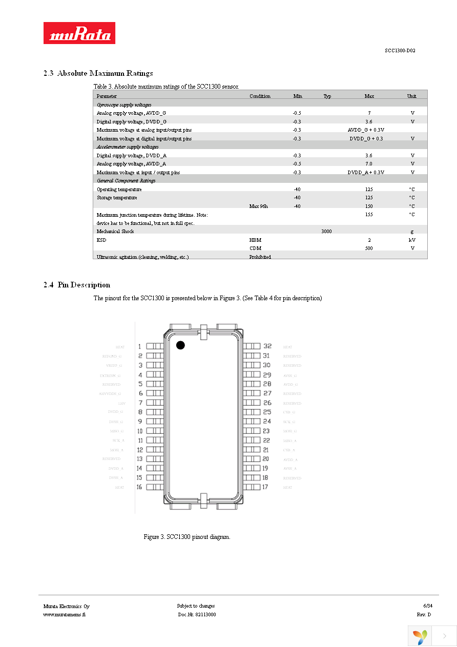 SCC1300-D02 PWB Page 6